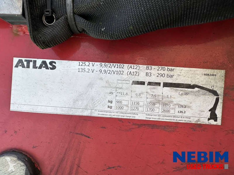 شاحنة MAN TGM18 290 4x2 Euro 6 - ATLAS 135.2...