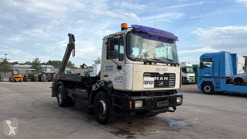 Camião MAN 18.310 (6 CYLINDER / MANUAL PUMP /...