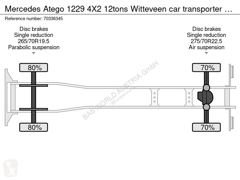 شاحنة Mercedes 1229 4X2 12tons Witteveen car...