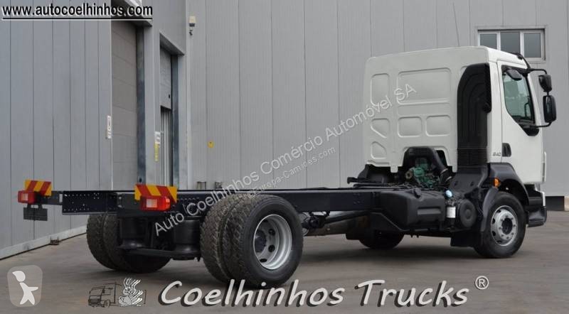 Camion Volvo