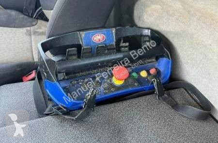 Kamion Renault