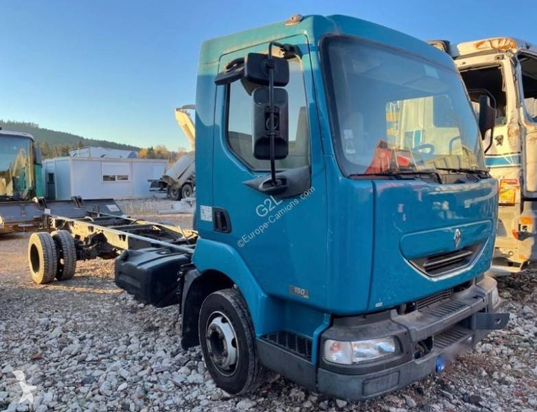 Camion Renault