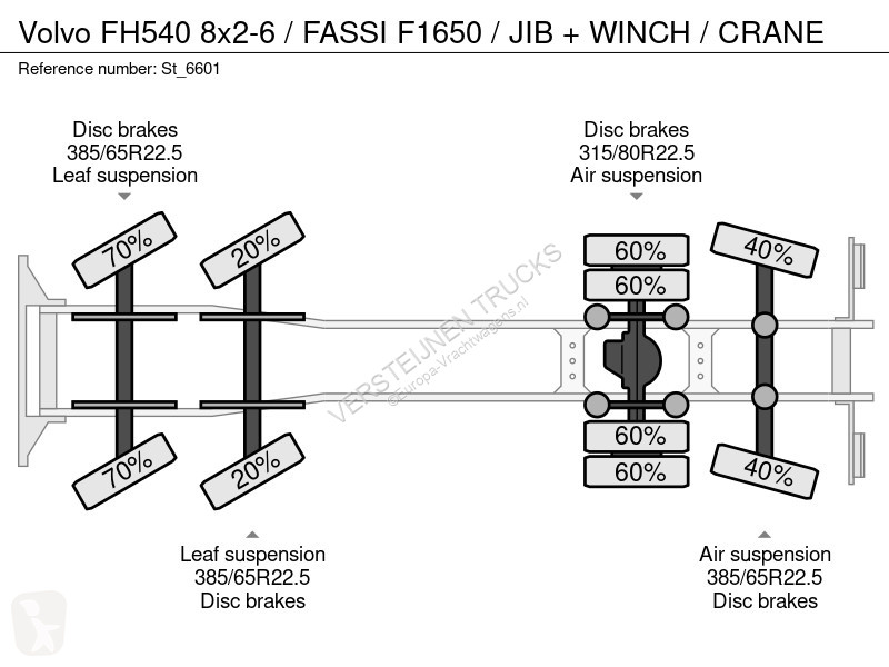 Kamion Volvo 8x2-6 / FASSI F1650 / JIB + WINCH...