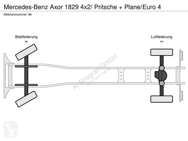 Camião Mercedes 1829 4x2/ Pritsche + Plane/Euro 4