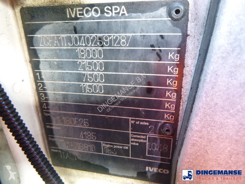 Lastbil Iveco 180E25 4x2 RHD tipper