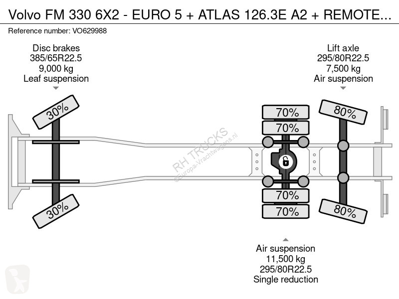 Kamion Volvo 330 6X2 - EURO 5 + ATLAS 126.3E A2...