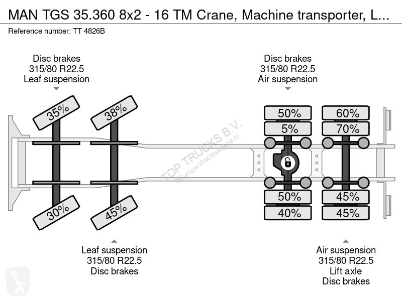 Kamion MAN 35.360 8x2 - 16 TM Kraan, Machine...