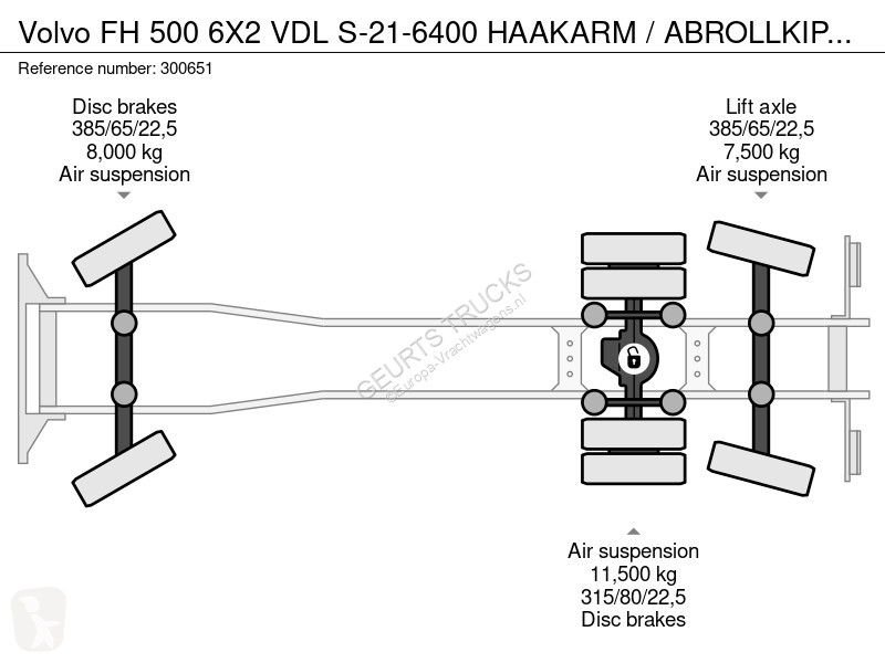Kamion Volvo FH 500 6X2 VDL S-21-6400 HAAKARM /...