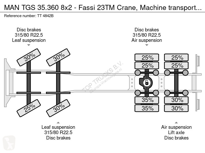 Camion MAN 35.360 8x2 - Fassi 23TM Kraan,...
