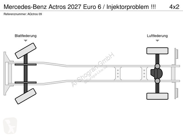 Kamion Mercedes 2027 Euro 6 / Injektorproblem !!!