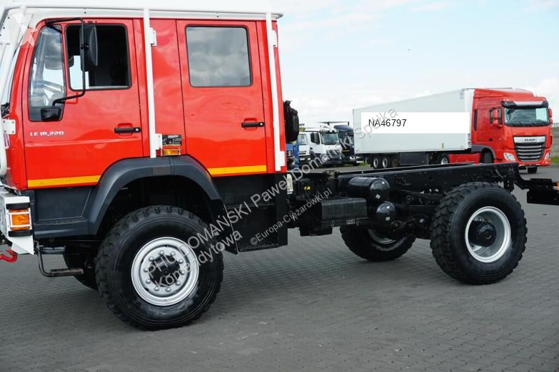 Kamion MAN LE 220 / 4 X 4 / DOKA / DO ZABUDOWY...