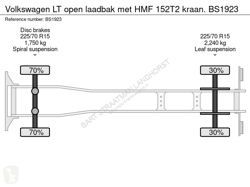 Lastbil Volkswagen open laadbak met HMF 152T2...