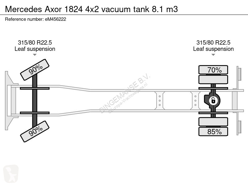 Camion Mercedes 1824 4x2 vacuum tank 8.1 m3