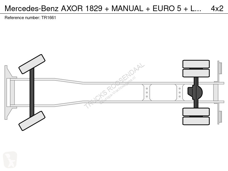 شاحنة Mercedes AXOR 1829 + MANUAL + EURO 5 +...