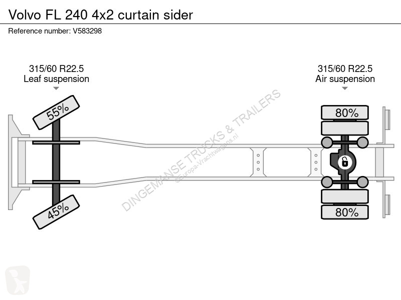 شاحنة Volvo 240 4x2 curtain sider