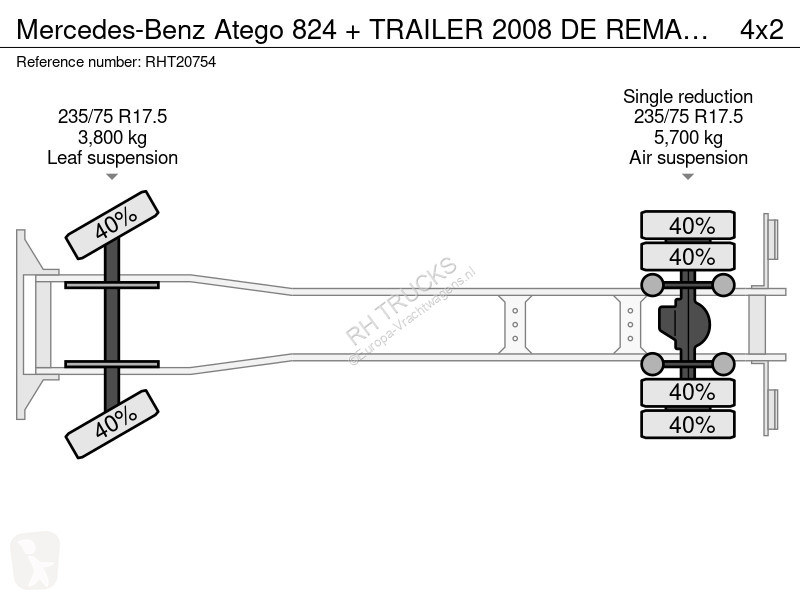 Camion Mercedes 824 + TRAILER 2008 DE REMA 1 AXLE
