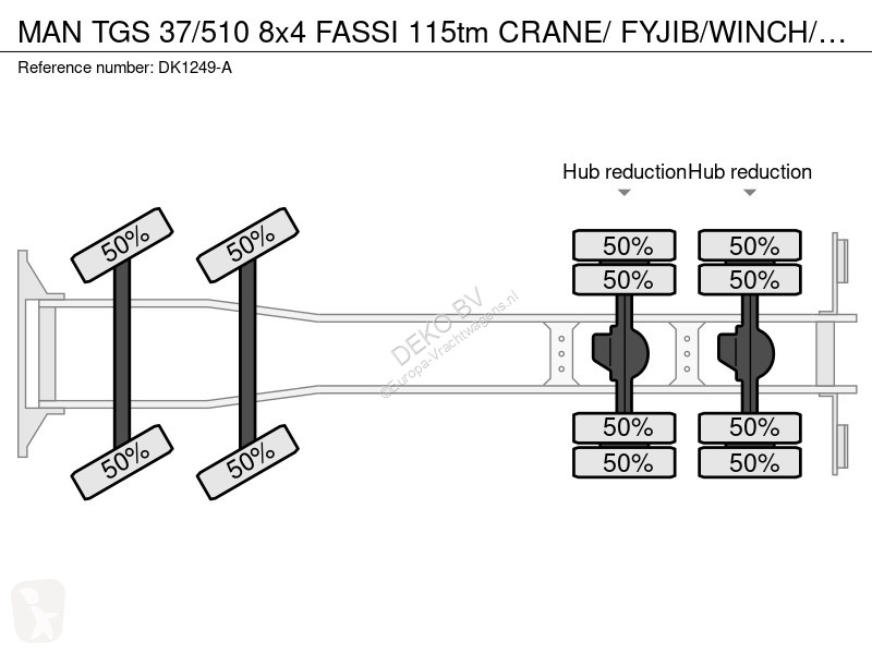 شاحنة MAN 37/510 8x4 FASSI 115tm CRANE/...