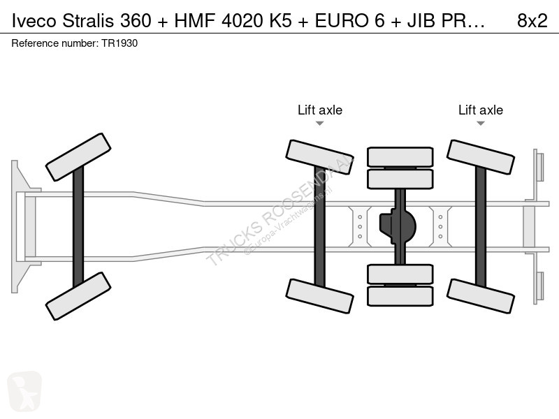 شاحنة Iveco 360 + HMF 4020 K5 + EURO 6 + JIB...