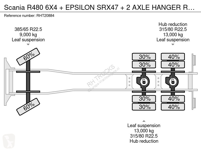 شاحنة Scania R480 6X4 + EPSION SRX47 + 2 AXE...