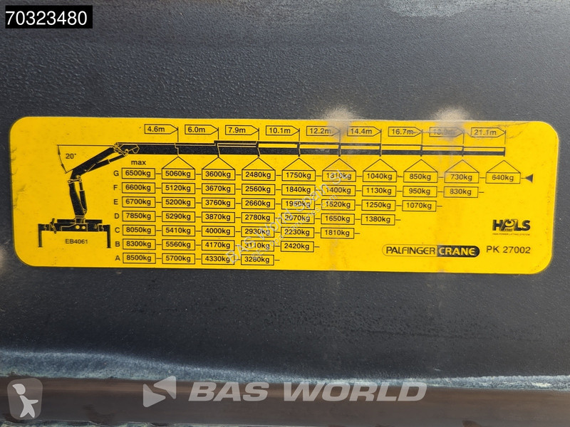 شاحنة DAF 360 6X2 Palfinger PK27002 con 8...
