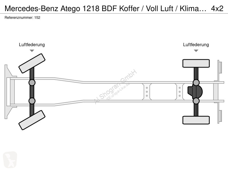 Camion Mercedes 1218 BDF Koffer / Voll Luft /...