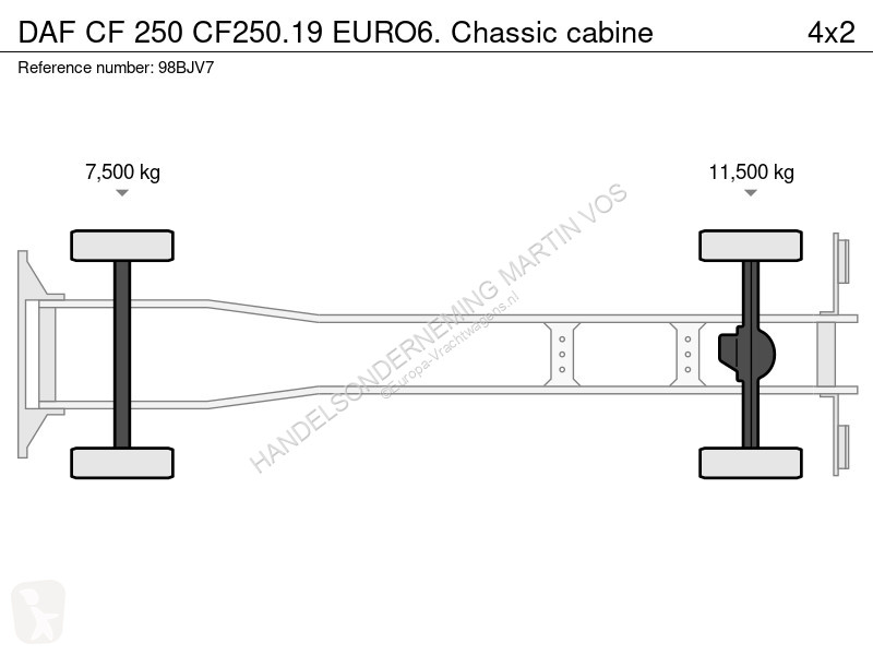 Camion DAF 250 250.19 EURO6. Chassic cabine