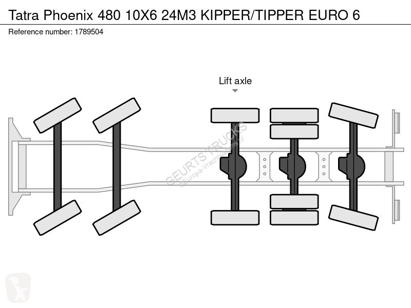 Vrachtwagen Tatra 480 10X6 24M3 KIPPER/TIPPER...