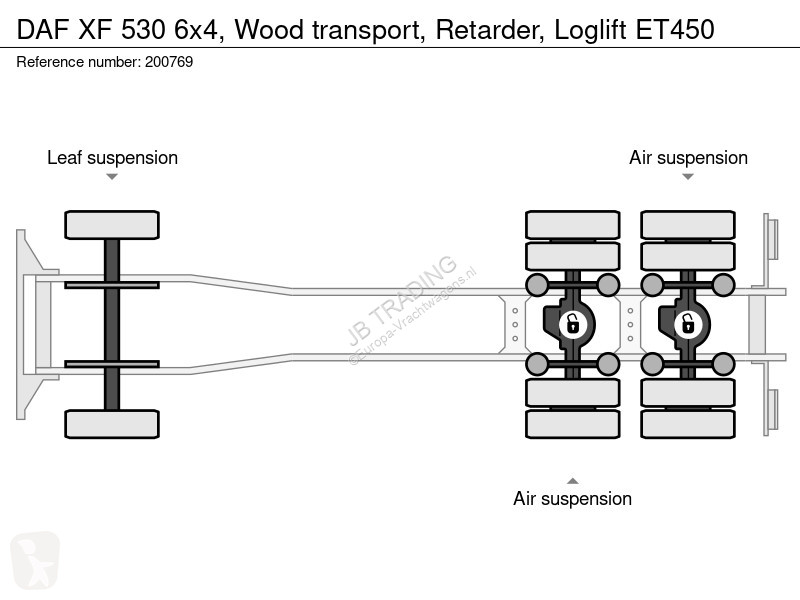 Camion DAF 530 6x4, Wood transport, Retarder,...