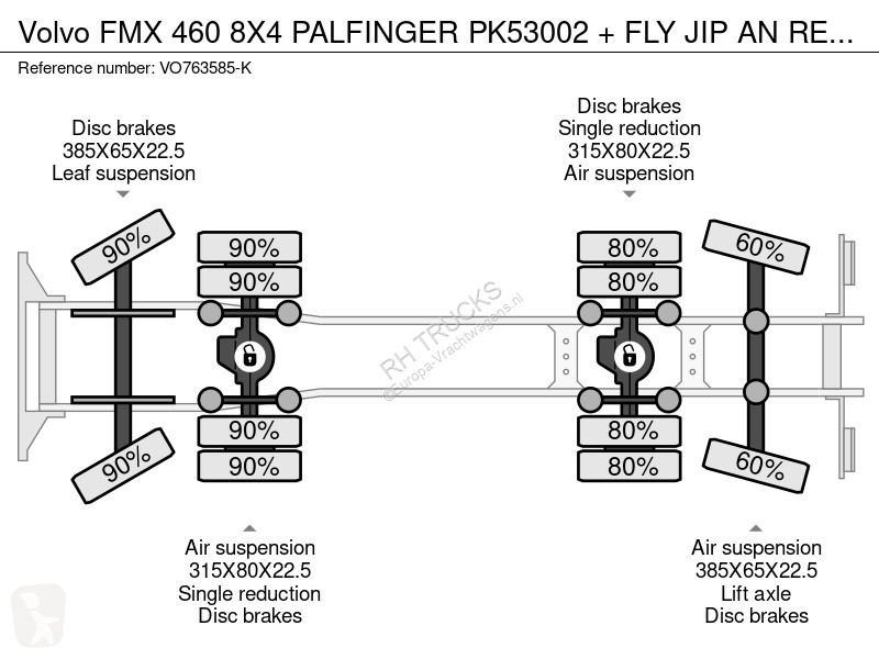 Kamion Volvo 460 8X4 PALFINGER PK53002 + FLY...