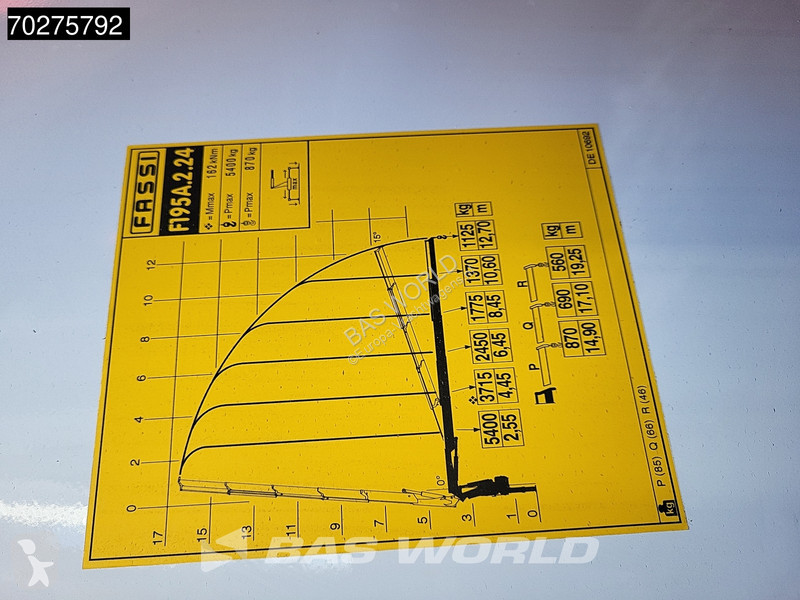 Kamion Mercedes 3348 6X4 Fasi F195A.2.24 Kran 3...