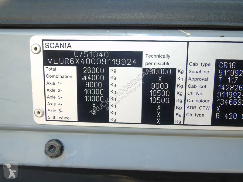 Kamion Scania R reserved 420 + PAFINGER 72002 +...