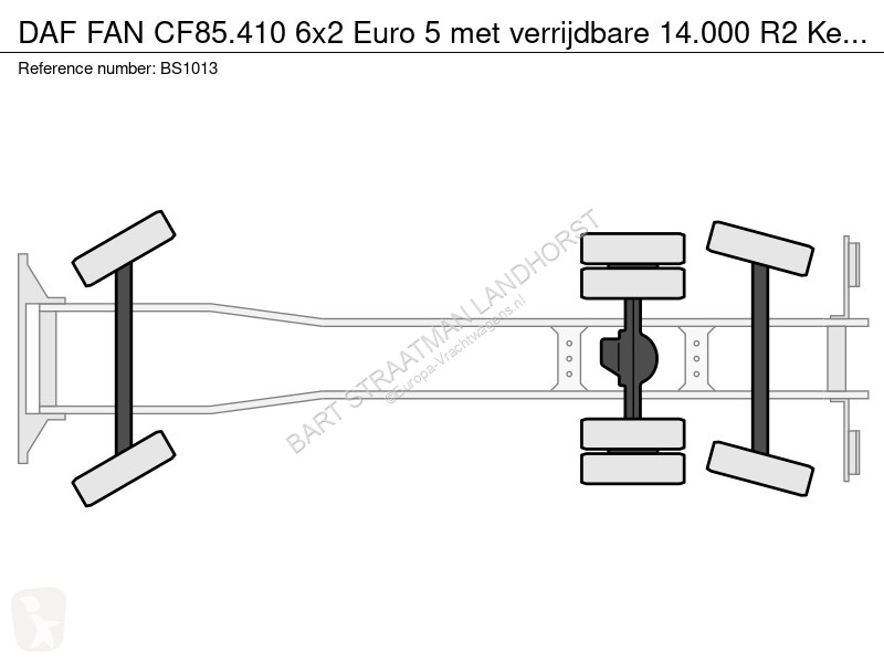 Kamion DAF FAN 410 6x2 Euro 5 met verrijdbare...