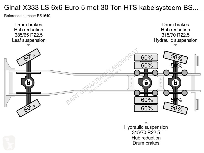 Vrachtwagen Ginaf X333 LS 6x6 Euro 5 met 30 Ton...