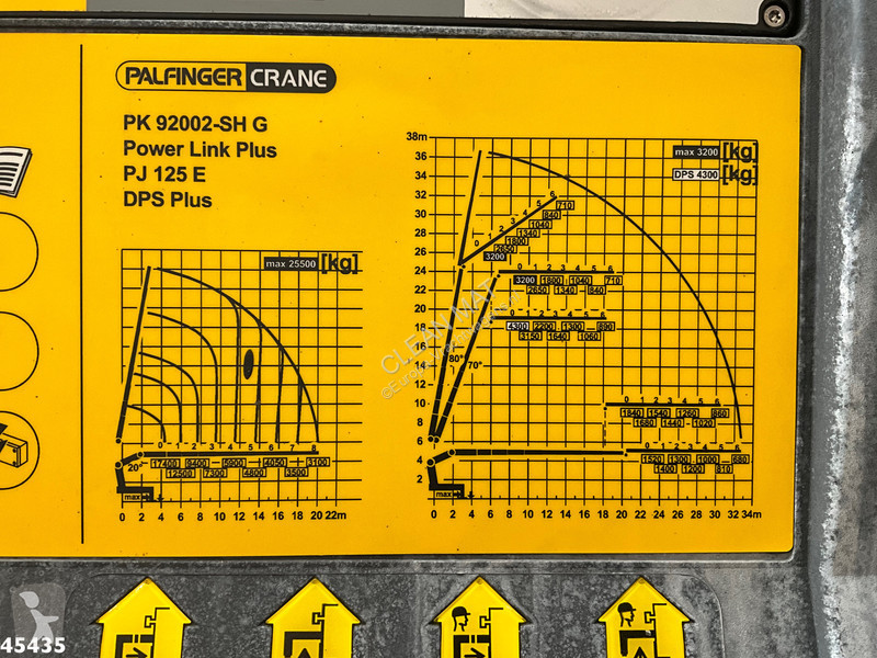 Kamion Volvo 8x4 Euro 6 Palfinger 92 Tonmeter...