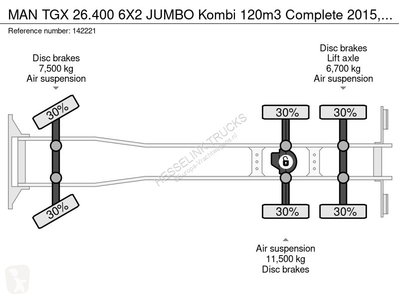 Kamion MAN 26.400 6X2 JUMBO Kombi 120m3...