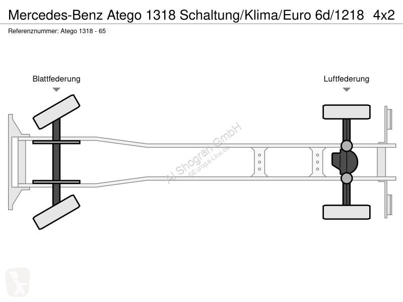 شاحنة Mercedes 1318 Schaltung/Klima/Euro 6d/1218