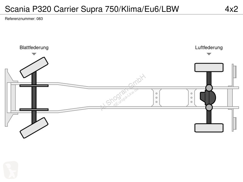 شاحنة Scania P320 Carrier Supra 750/Klima/Eu6/BW