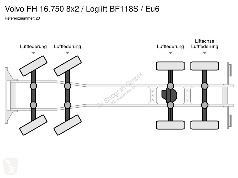 شاحنة Volvo 16750 8x2 / Loglift BF118S / Eu6