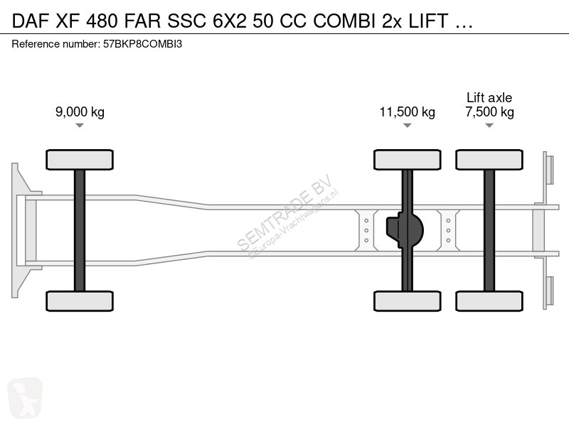 شاحنة DAF 480 FAR SSC 6X2 50 CC COMBI 2x LIFT...