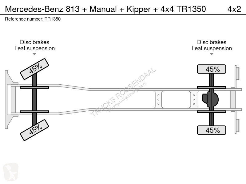 شاحنة Mercedes 813 + Manual + Kipper + 4x4