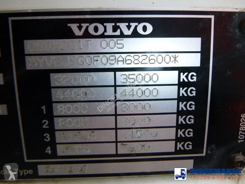 شاحنة Volvo 400 8x2 RHD platform