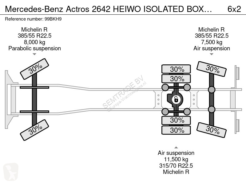 شاحنة Mercedes 2642 HEIWO ISOLATED BOXES DOUBLE...