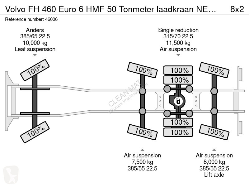 شاحنة Volvo 460 Euro 6 HMF 50 Tonmeter...