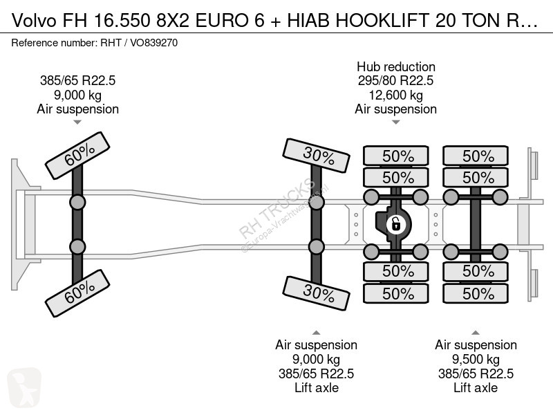 شاحنة Volvo 16550 8X2 EURO 6 + HIAB HOOKLIFT 20...