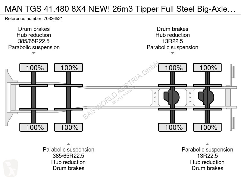 شاحنة MAN TGS 8X4 NEW! 26m3 Tipper Full Steel...