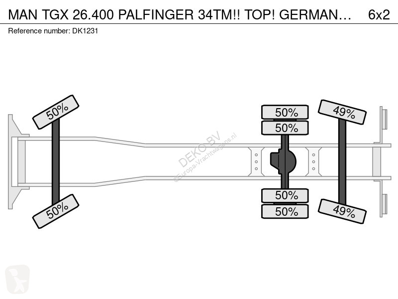 شاحنة MAN 26.400 PALFINGER 34TM!! TOP! GERMAN CAR!