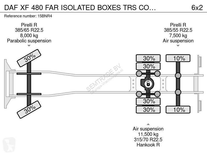 شاحنة DAF 480 FAR ISOLATED BOXES TRS COOLING...