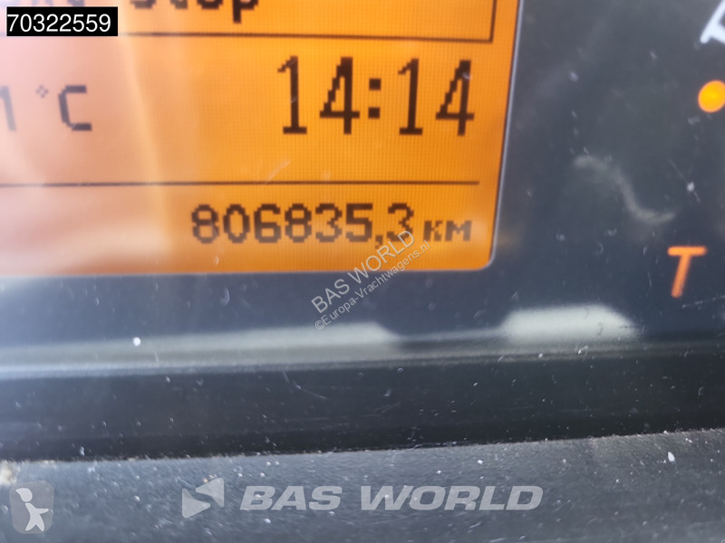 شاحنة Volvo FM 420 FM 6X2 Palfinger PK15500...