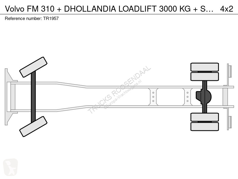 شاحنة Volvo 310 + DHOLLANDIA LOADLIFT 3000 KG +...