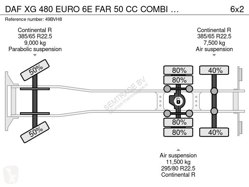 شاحنة DAF XG 480 EURO 6E R 50 CC COMBI FLOWER...